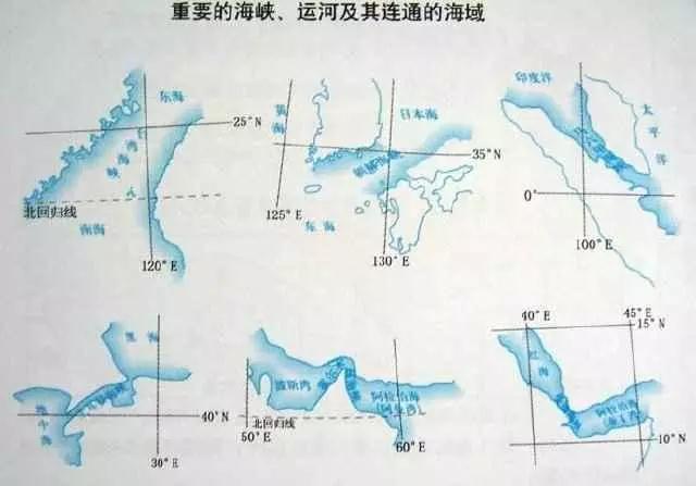 锦囊妙计15 重要海峡,运河